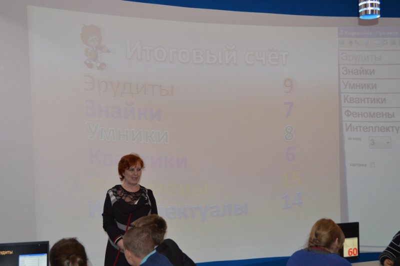 Фото к В Смоленске определили лучших «инфознаек»