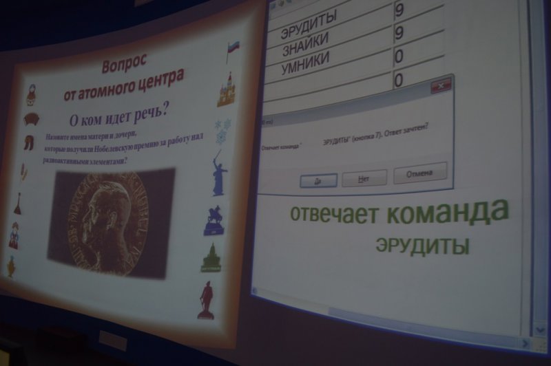 Фото к Культура и наука вне границ: ИЦАЭ Смоленска посетили студенты из Варшавы